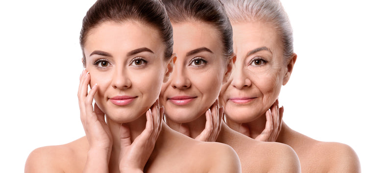 Aging Skin