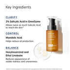 Key ingredients.  Clarify.  Salicylic Acid in OmniSome™ to reach the skin.  Control.  Mandelic Acid helps reduce oil production.  Balance.  Hexylresorcinol and Ethyl Linoeate reduce apprearance of visible redness and uneveness.