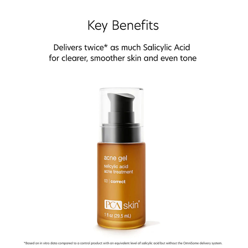 PCA SKIN Acne Gel Key Benefits.  Delivers  twice as much Salicylic Acid for clearer, smoother skin and even ton.