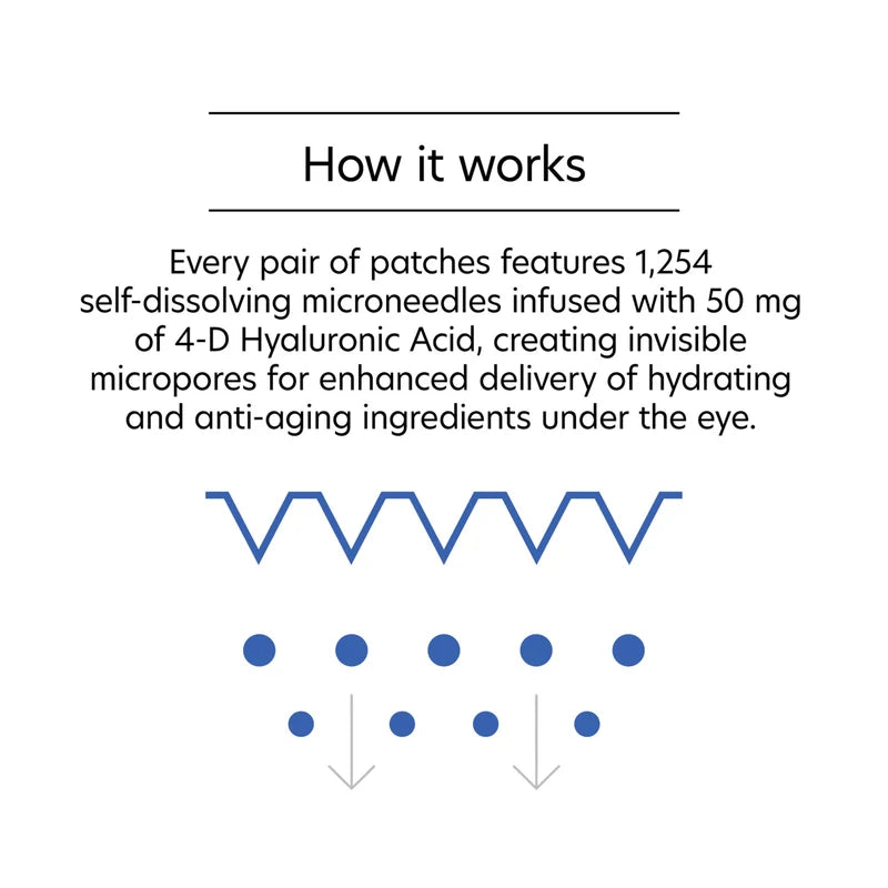 PCA SKIN Hyaluronic Acid Microneedle Eye Patches - Box of 4 Pairs