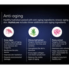 PCA Skin HydraLuxe Intensive Hydration