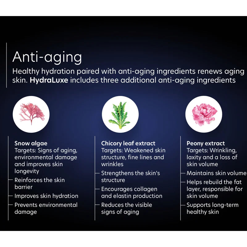 PCA Skin HydraLuxe Intensive Hydration
