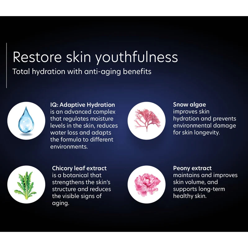 PCA Skin HydraLuxe Intensive Hydration