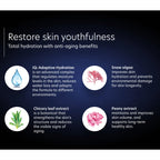 PCA Skin HydraLuxe Intensive Hydration