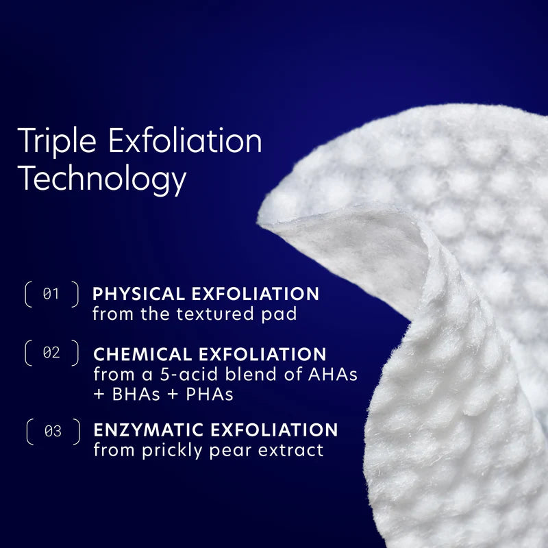 Triple Exfoliation Technology.  Physical, Chemical, Enzymatic.