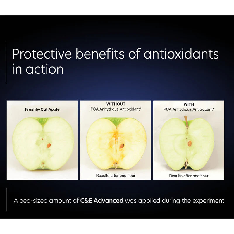 Protective benefits of antioxidants