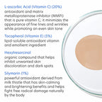 L-ascorbic Acid (Viatmin C) (20%), Tocopherol (Vitamin E) (5%), Hexylresocinol, Silymarin (1%)