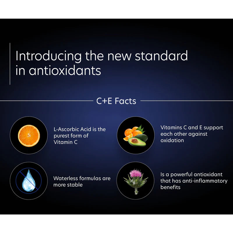 Introducing the new standard in antioxidants