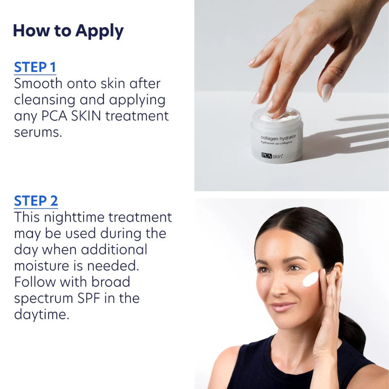 How to apply.  Nighttime treatment.