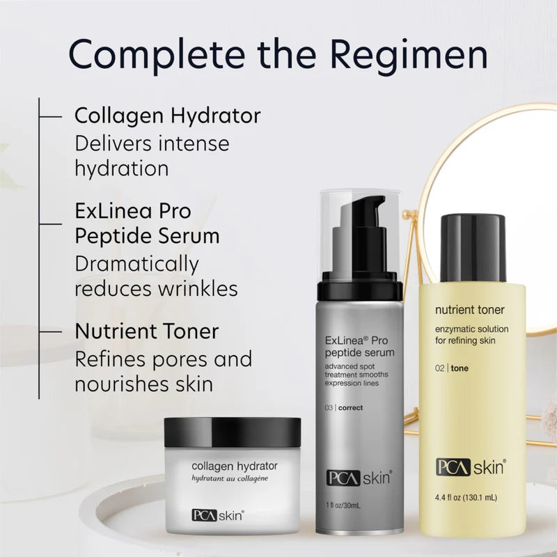 Complete the Regimen.  Collagen Hydrator, Exlinea Pro, Nutrient Toner